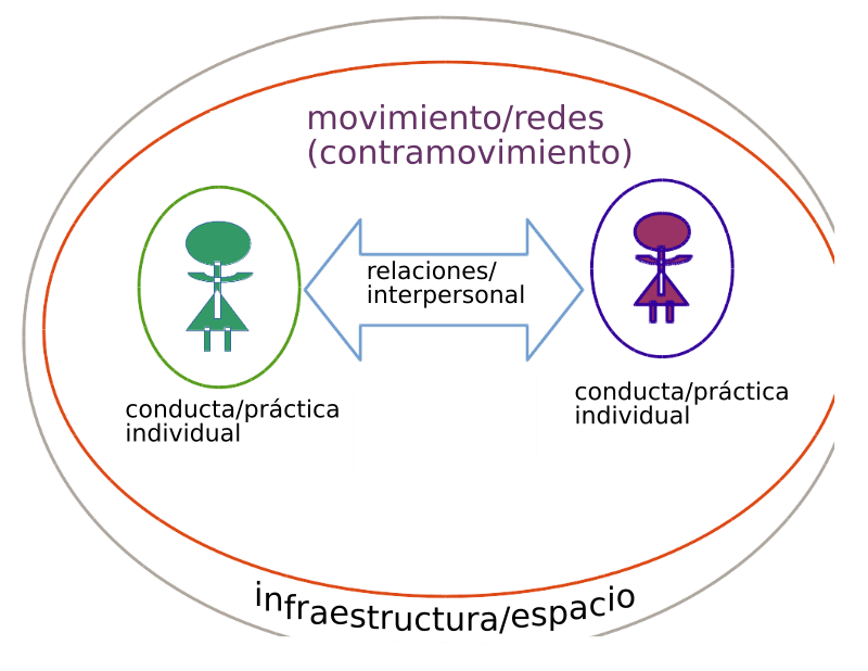 DimensionesRiesgo.png